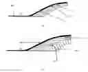 Fig. 04 - Orthotic Device and Method of Manufacture