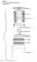 Fig. 03 - Laser aimed small arms ammunition