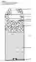 Fig. 09 - Laser aimed small arms ammunition