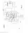 Fig. 04 - METHOD AND SYSTEM FOR THE TORREFACTION OF LIGNOCELLULOSIC MATERIAL
