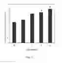 Fig. 08 - Methods and media formulations for large-scale and efficient micropropagation of bio-energy grasses