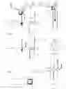 Fig. 08 - Dispensing apparatus