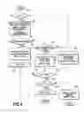 Fig. 05 - METHOD AND APPARATUS FOR PROCESSING EXHAUST GAS IN INTERNAL COMBUSTION ENGINE
