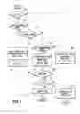 Fig. 06 - METHOD AND APPARATUS FOR PROCESSING EXHAUST GAS IN INTERNAL COMBUSTION ENGINE