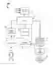 Fig. 01 - System and Methods for Skip Fire Engine with a Lean NOx Trap