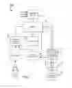 Fig. 02 - System and Methods for Skip Fire Engine with a Lean NOx Trap