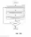 Fig. 18 - System and Methods for Skip Fire Engine with a Lean NOx Trap