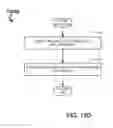 Fig. 21 - System and Methods for Skip Fire Engine with a Lean NOx Trap