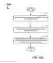 Fig. 22 - System and Methods for Skip Fire Engine with a Lean NOx Trap