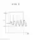Fig. 04 - CONTROL DEVICE FOR STIRLING ENGINE