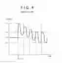 Fig. 07 - CONTROL DEVICE FOR STIRLING ENGINE