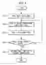 Fig. 05 - Refrigerator and control method for aging of meat