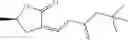 Fig. 17 - Compositions comprising fluoroolefins and uses thereof