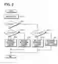 Fig. 03 - Ejector-type refrigerant cycle device