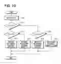 Fig. 08 - Ejector-type refrigerant cycle device