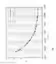Fig. 10 - Measuring system having a vibration-type measuring transducer