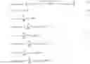 Fig. 03 - SYSTEMS FOR TRANSMITTING DRIVE FORCE