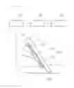 Fig. 06 - ORGAN TYPE ACCELERATION PEDAL ASSEMBLY EMPLOYING LINEAR BEARING
