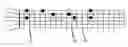Fig. 01 - Method for guitar instruction