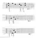 Fig. 02 - Method for guitar instruction