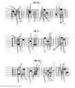 Fig. 14 - Method for guitar instruction