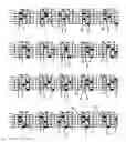 Fig. 22 - Method for guitar instruction