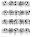 Fig. 24 - Method for guitar instruction