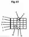 Fig. 26 - Method for guitar instruction