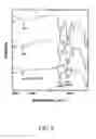 Fig. 09 - GAS SEPARATION USING MEMBRANES COMPRISING POLYBENZOXAZOLES PREPARED BY THERMAL REARRANGEMENT