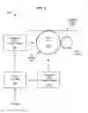 Fig. 07 - REWRITEABLE LITHOGRAPHIC PRINTING SYSTEM