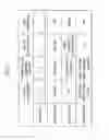 Fig. 03 - Electro-hydraulic variable valve lift apparatus