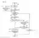Fig. 03 - OIL DILUTION INHIBITING APPARATUS AND METHOD