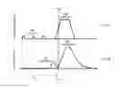 Fig. 04 - Method and device for controlling diesel engine with forced induction system