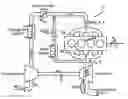 Fig. 01 - Model-based transient fuel injection timing control methodology