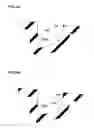 Fig. 05 - Pneumatic tire