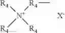 Fig. 04 - Method of treating paper forming wire surface