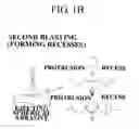 Fig. 03 - Method of treating surface of mold and mold having surface treated by said method