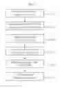 Fig. 06 - Double pipe type heat exchanger and method for manufacturing the same