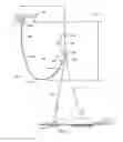 Fig. 13 - IMPROVED SUBSEA RISER SYSTEM