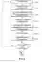 Fig. 09 - Microemulsion Fire Protection Device and Method