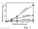 Fig. 09 - ELECTRICAL DEVICE
