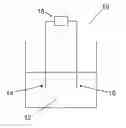 Fig. 01 - Electrodeposition baths, systems and methods