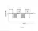 Fig. 03 - Electrodeposition baths, systems and methods