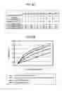 Fig. 05 - HIGH-FREQUENCY HEATING EQUIPMENT