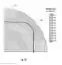 Fig. 15 - Susceptors capable of balancing stress and effectiveness