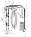 Fig. 04 - Cooking device