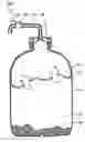 Fig. 01 - Method and a system for pressurising and dispensing fluid products stored in a bottle, can, container or similar device