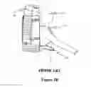 Fig. 05 - Device for distributing weight