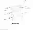 Fig. 13 - Device for distributing weight