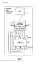Fig. 02 - Automation control system components with electronic keying features